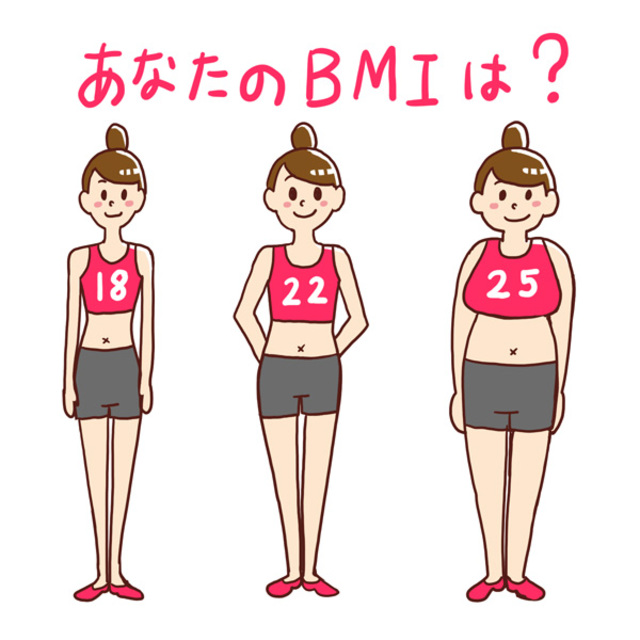 あなたのBMI数値を知っていますか