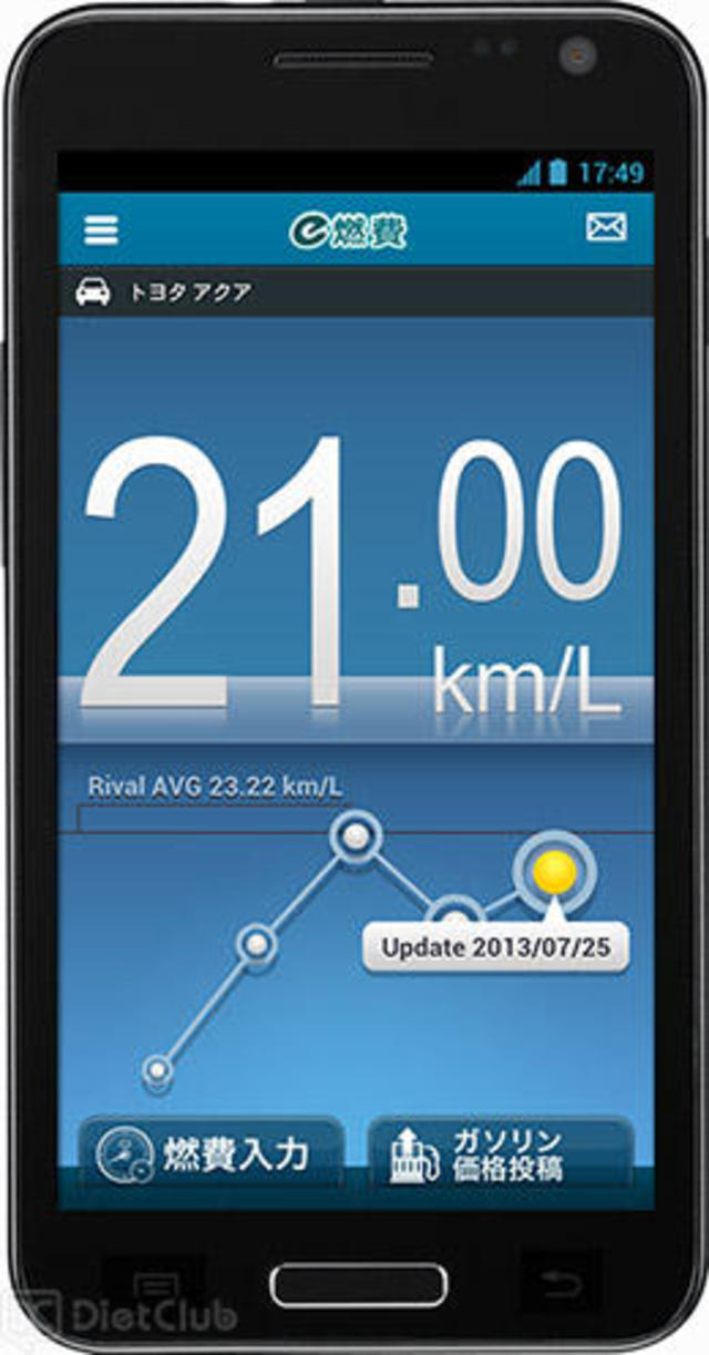 リニューアルした『e燃費』Android版アプリのトップページ