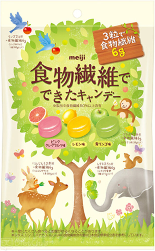 食物繊維でできたキャンデー