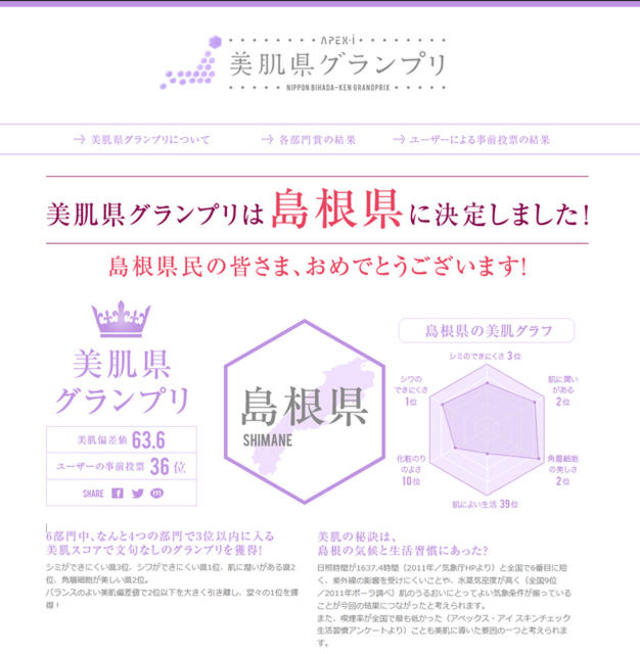 ニッポン美肌県グランプリ