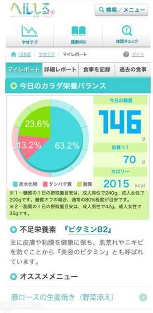 『やせテク』のインターフェイス