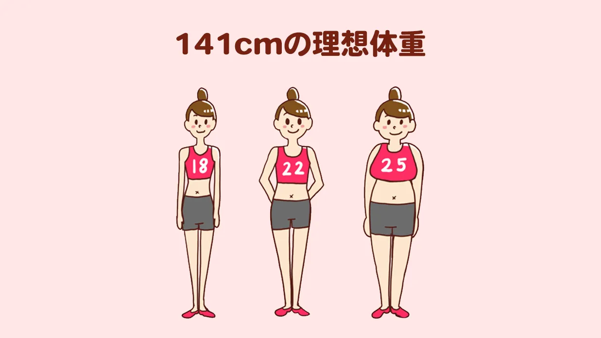 141cm-ideal-weight