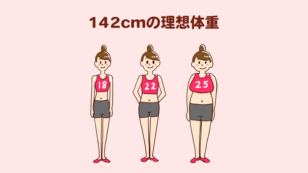142cm-ideal-weight