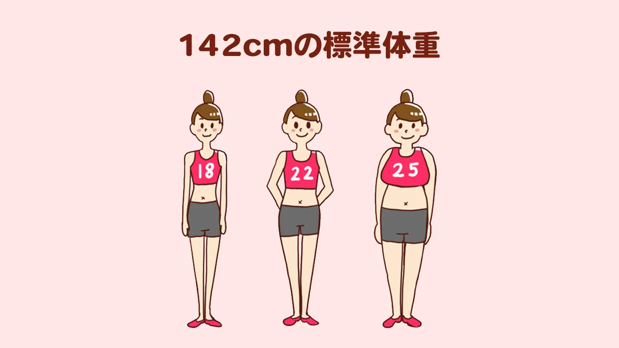 142cm-standard-weight