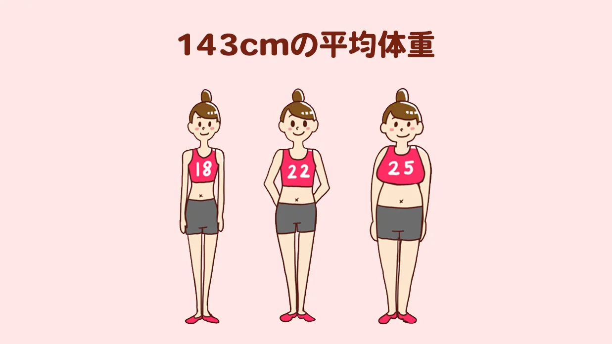 143cm-average-weight