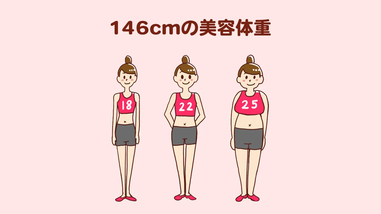 146cm-beauty-weight