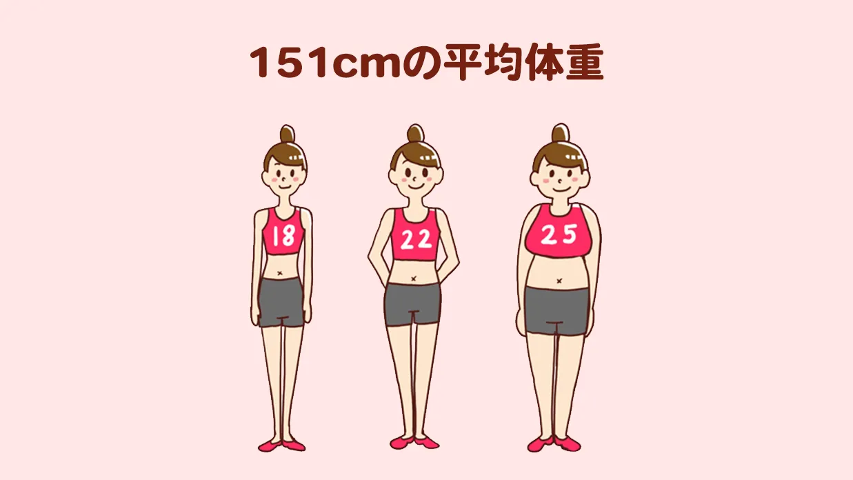 151cm-average-weight