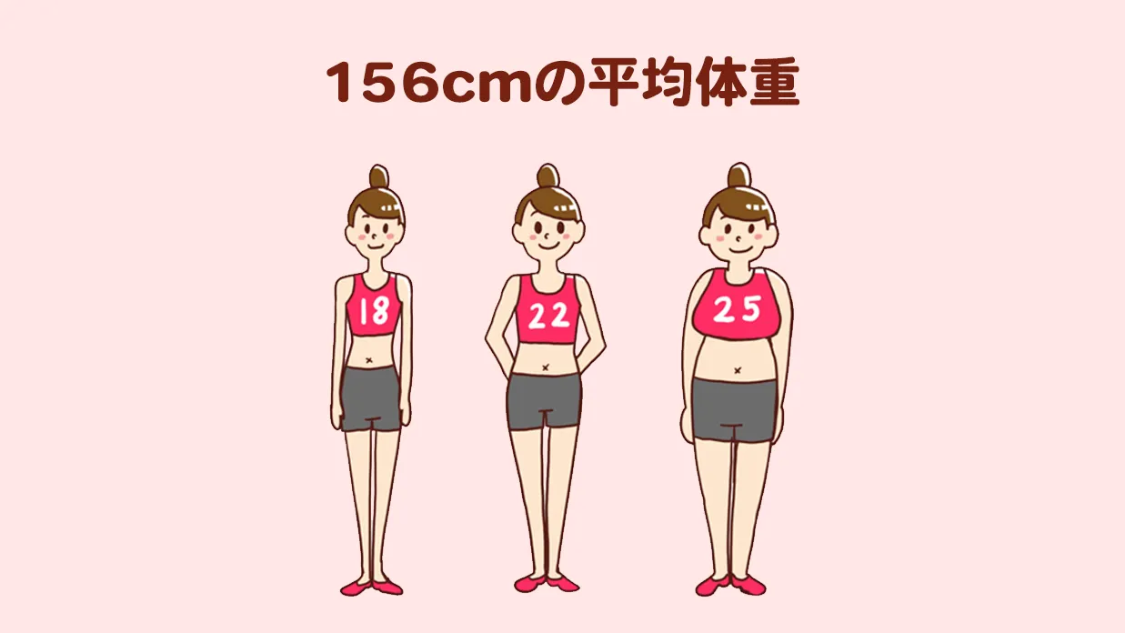 156cm-average-weight