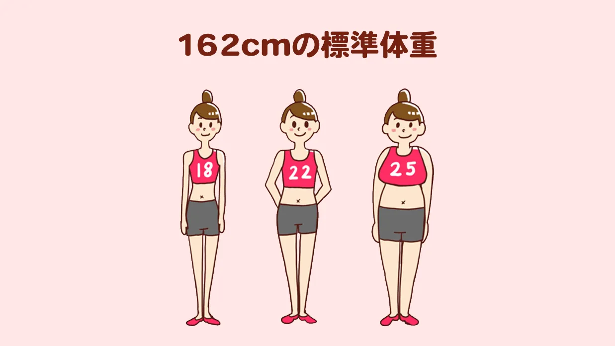 162cm-standard-weight