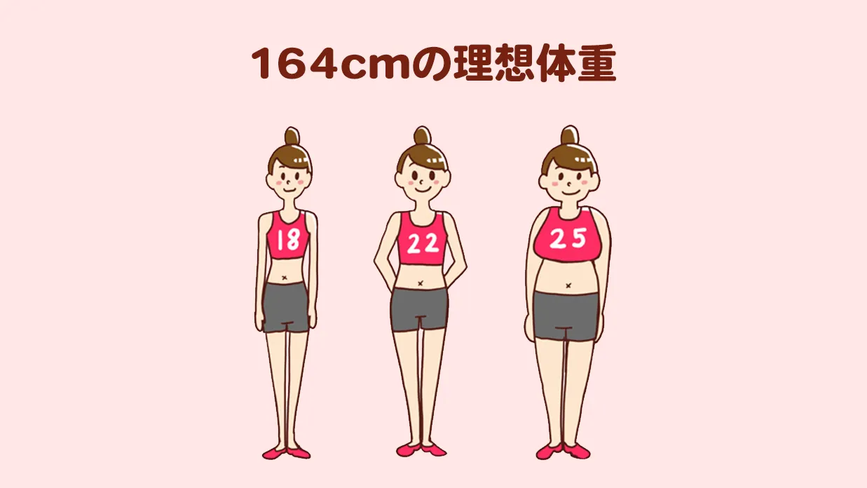 164cm-ideal-weight