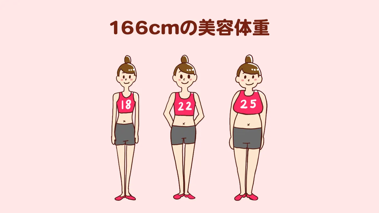 166cm-beauty-weight
