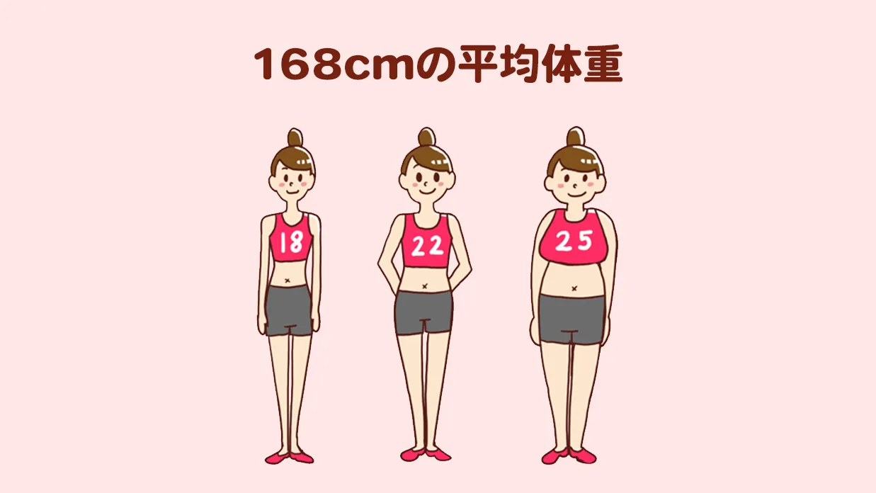168cm-average-weight