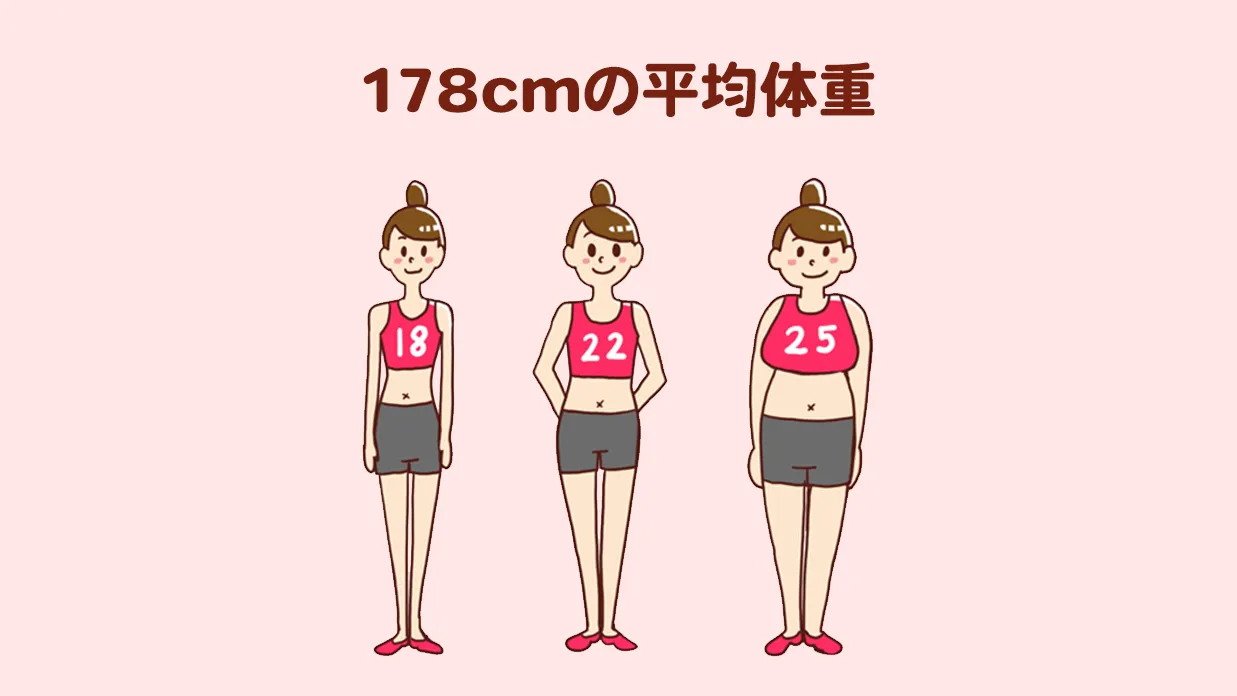 178cm-average-weight