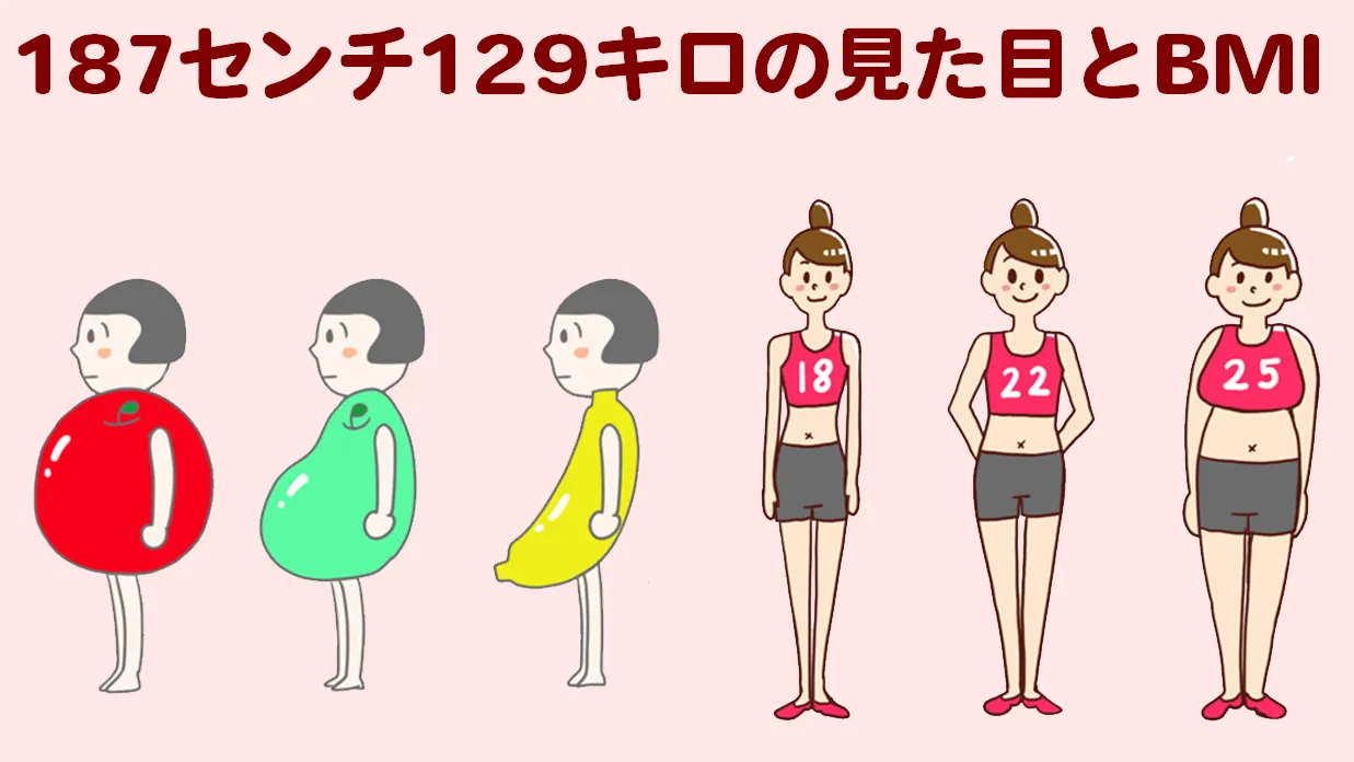 187cm-129kg