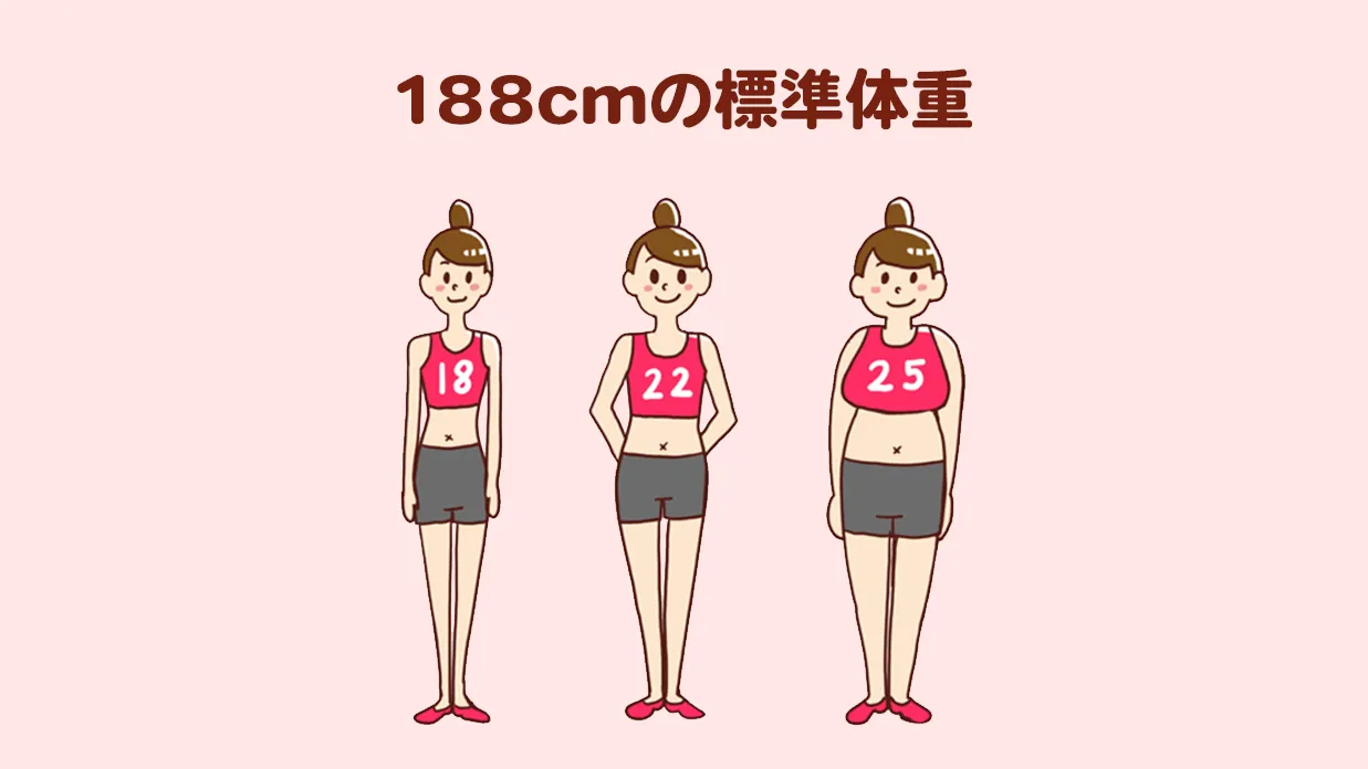 188cm-standard-weight
